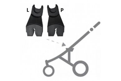 Adaptor for car seat-stroller 1