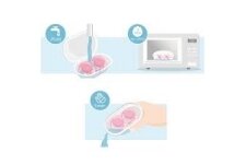 Avent ULTRA START Nighttime Dummy 075/18, Double pack 3 Avent ULTRA START Nighttime Dummy 075/18, Double pack 3