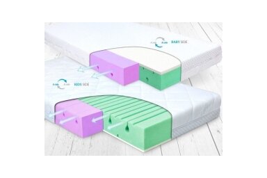 Mattress ortopedic BabyMatex DUAL