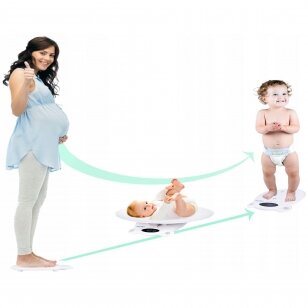 Электронные весы для новорожденных, детей и взрослых MESMED MM-403 Mea