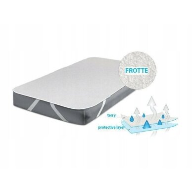 Наматрасник гигиенический BabyMatex FROTTE 60/120 Наматрасник гигиенический BabyMatex FROTTE 60/120