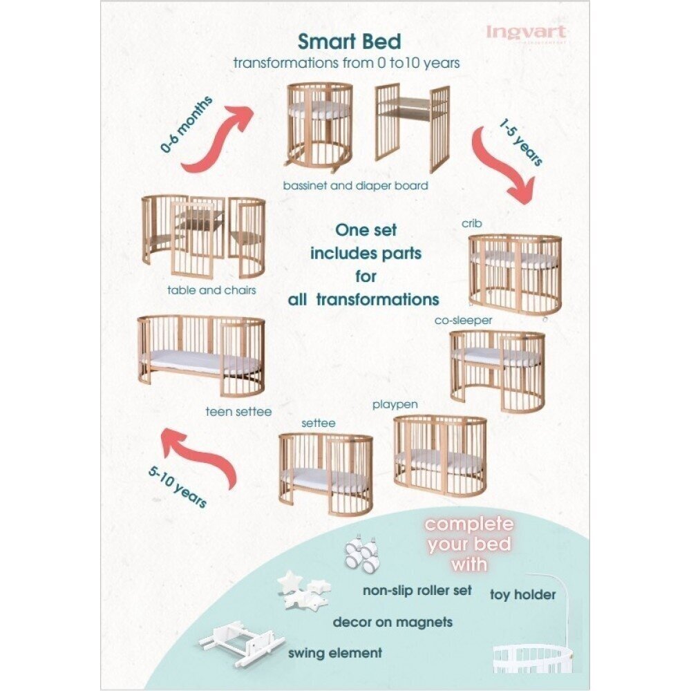 Кроватка-трансформер 9in1 INGVART SMART Natural+2 матраца 11 Кроватка-трансформер 9in1 INGVART SMART Natural+2 матраца 11