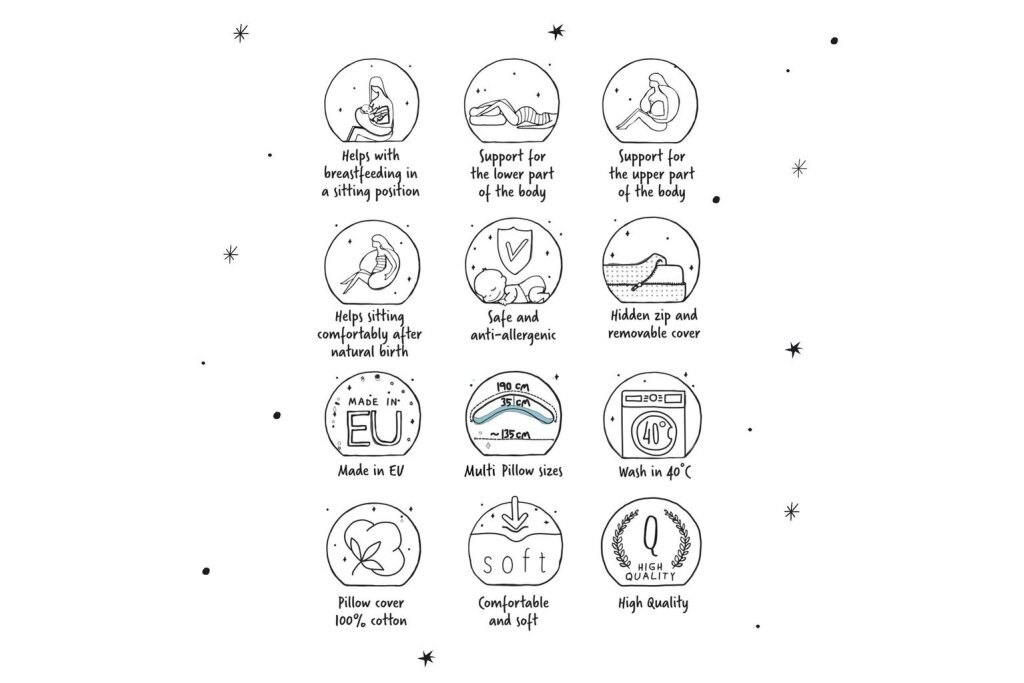 Maternity Physio Pillow CebaBaby CEBUSZKA PHYSIO MULTI GREY STARS 3