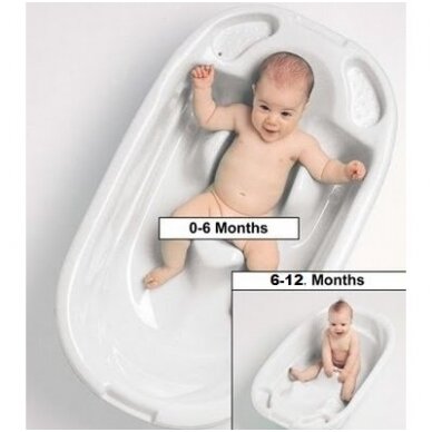 Ванночка Tega Baby KOMFORT 2